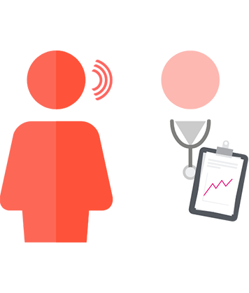 icons associated with increasing comfort when talking to doctor (checklist, patient/doctor relationship and friend)
